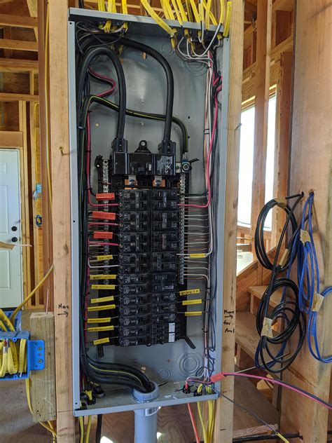 build box around electrical panel|home electrical service panel diagram.